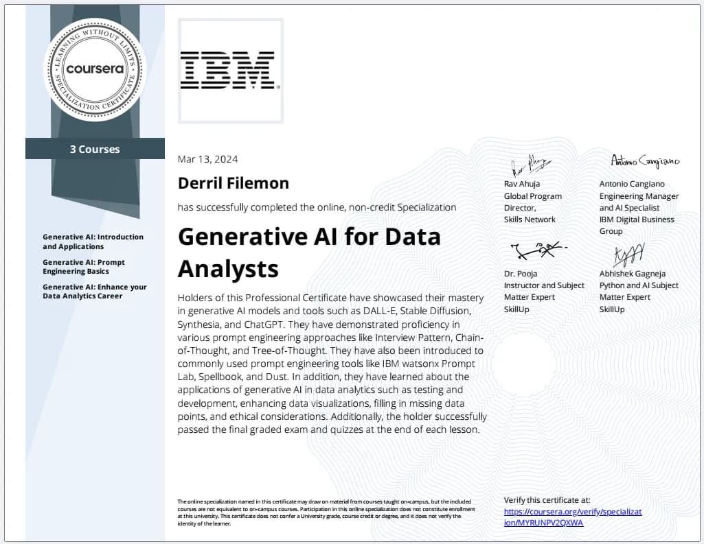 Generative AI for Data Analysts certificate