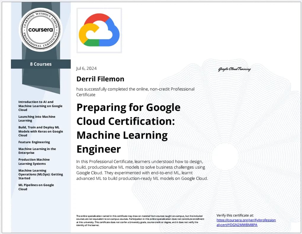 Preparing for Google Certification - Machine Learning Engineer certificate
