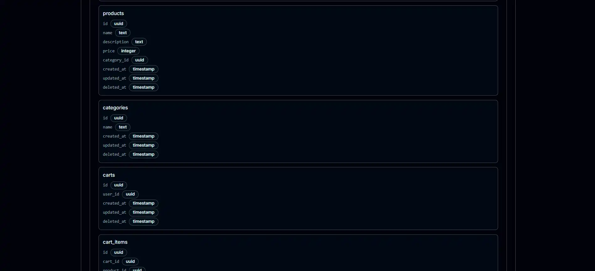 AI Powered Full Stack SaaS Builder project creation step 3 (dark mode)